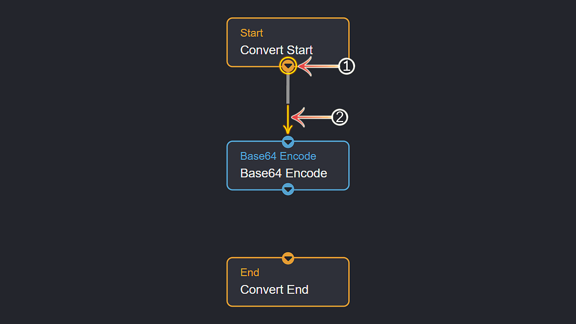 Workflow connections.